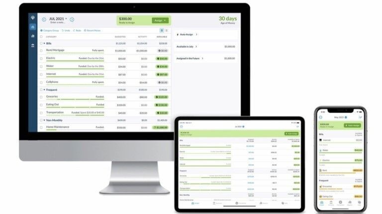 YNAB